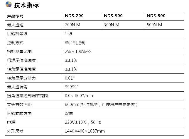 2024澳门原料网1688金龙榜