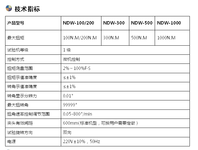 2024澳门原料网1688金龙榜