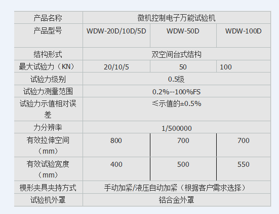 2024澳门原料网1688金龙榜