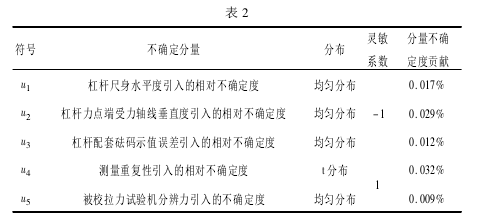 2024澳门原料网1688金龙榜