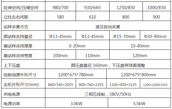 2024澳门原料网1688金龙榜