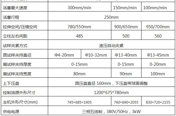 2024澳门原料网1688金龙榜